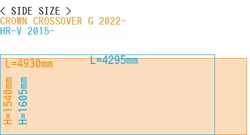 #CROWN CROSSOVER G 2022- + HR-V 2015-